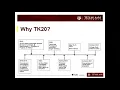 Tk20 Overview and Orientation - TAMU