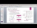 Java for Scientific Computing Root Finding Algorithms -
