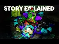 What Actually Happened To Glamrock Bonnie - Story and Endings Explained