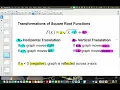 5 3 Graphing Radical Functions