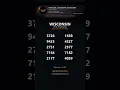 FREE Pick 4 Predictions 08-15 Missouri California Wisconsin