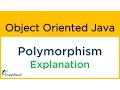 Java Polymorphism Compile time vs Run time Method Overloading vs Overriding