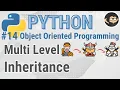 Python Multilevel Inheritance