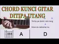 Download Lagu [Chord] Kunci Gitar DITIPA UTANG - Erick Sihotang (Cover Kunci Gitar Mudah dan untuk pemula)