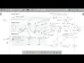 Cut the sticks in C - HackerRank