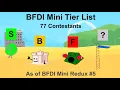 My BFDI Mini Tier List - 77 Contestants