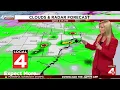 Metro Detroit weather forecast March 10 2026 -