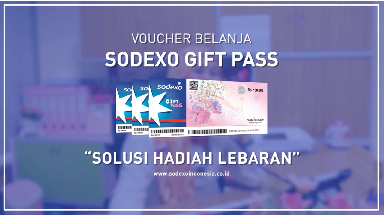 Cara Menukarkan E voucher SODEXO menjadi OVO Point agar dapat berbelanja di TOKOPEDIA