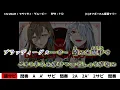 【オフボーカル】ChroNoiR「ブラッディ・グルービー」【カラオケ字幕】
