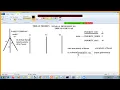 Advanced Java - Chapter Multi Threading Episode 5