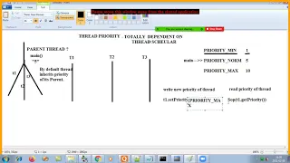 Advanced Java - Chapter Multi Threading Episode 5