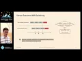 SIGCOMM 26 Adaptive Bitrate Live Streaming over HTTP-FLV A Practical System Perspective