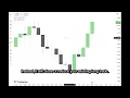 Building a EUR USD Straddle Bot in Python and MT5