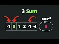 3Sum - Two Pointer Coding Interview Patterns
