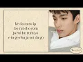 SEVENTEEN (세븐틴) – Habit (입버릇) (easy lyrics)