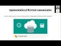 Real Time Chat app using Firebase