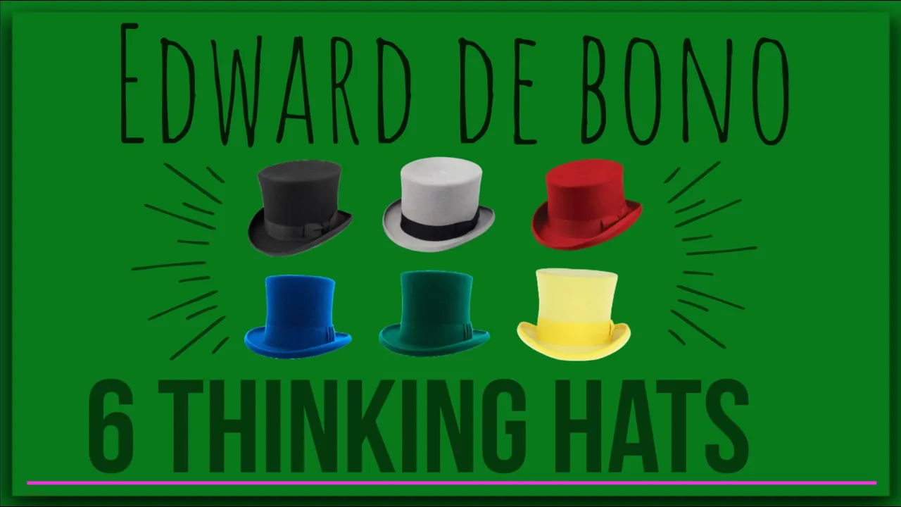 Six Thinking Hats By Edward De Bono: animated Summary