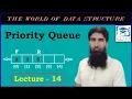 Priority Queue DS A LECTURE - 14