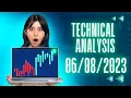 Mastering Technical Analysis - 2023 A Comprehensive Analysis for Traders and Investors