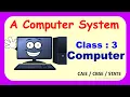 A Computer System Class 3 CAIE CBSE Computer Parts and Functions Hardware and Software