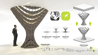 Parametric Script Desk Form Array Design Using Grasshopper for Rhino 3D