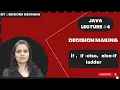 Decision making in java if else else if ladder Java full course Day 4