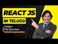 React JS folder structure in Telugu React JS Tutorials Part - 2 React js reactjs React JS