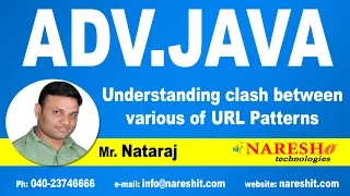 Understanding clash between various of URL Patterns Advanced Java Tutorial Mr Nataraj