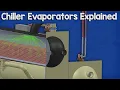 Chiller - Evaporators
