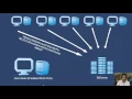 What is recursive DNS and why is it not recommended for most server owners