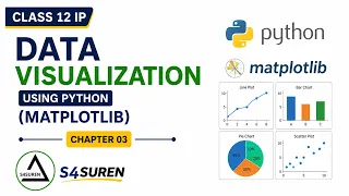 Class 12 IP Ch 03 Data Visualization Matplotlib Using Python Line Chart Bar Chart Histogram