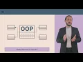 What Is OOP Introduction to Object-Oriented Programming OOP