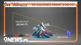 New weather radar system in southwest Colorado could save lives