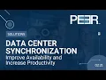 Active-Active Data Center Synchronization Explained Improve Availability Productivity
