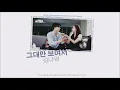 Download Lagu [VIETSUB] BECAUSE I ONLY SEE YOU (KIM NA YOUNG) - OST PART 5
