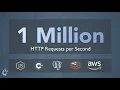 Lagu Let’s Handle 1 Million Requests per Second, It’s Scarier Than You Think!