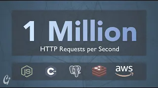 Let s Handle 1 Million Requests per Second It s Scarier Than You Think
