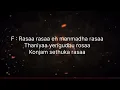 Manmatha Raasa Song Karaoke With Shankar Mahadevan For Female Singers - Thiruda Thirudi Movie 