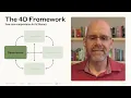 Lesson 2B The 4D Framework AI Fluency Framework Foundations Course