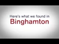 Cost of Living in Binghamton