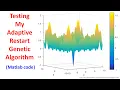 Testing My Adaptive Restart Genetic Algorithm Matlab Code