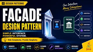 Mastering the Facade Design Pattern Simplifying Complex Systems