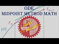 Midpoint Method Math ODE Numerical Methods Bangla BUET CE SOLVED