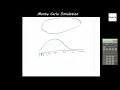 CFA Level 1 Quants Reading 6 Monte Carlo Simulation