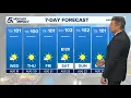 Triple digits likely on Wednesday afternoon KENS 5 Weather Impact Forecast