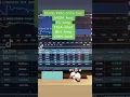 Stocks Picks of the Day - long