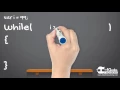 Explaining how the while loop works in
