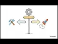 How to Get ServiceNow Instance Name via Script Quick Easy