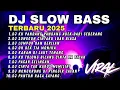 Download Lagu DJ TIKTOK TERBARU 2025 | DJ CINTA DARI SEBERANG DJ SUNGGUH CINTAKU LUAR BIASA FULL ALBUM NO IKLAN