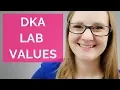 DKA LAB VALUES DIABETIC KETOACIDOSIS